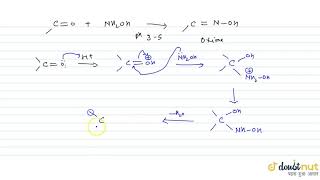 REACTION WITH HYDROXYLAMINE [upl. by Ehtyde50]