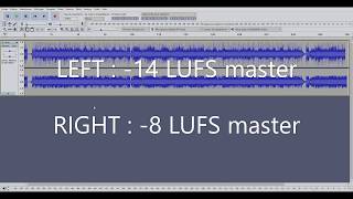 Loudness war  14 dB LUFS vs 8 dB LUFS [upl. by Knick]