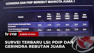 Hasil Survei Terbaru Denny JA Didapat Tiga Parpol Kelas Premium di Pemilu 2024  Kabar Utama tvOne [upl. by Emee]