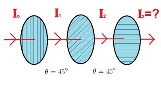 Physics 53 Polarization 3 of 5 Three Polarizers [upl. by Peirce]