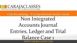 Non Integrated Accounts Journal Entries Ledger and Trial Balance Case 1 [upl. by Lalage]