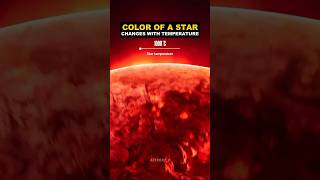 The Temperature of a Star Changes Its Color sciencefacts space sun [upl. by Grodin]