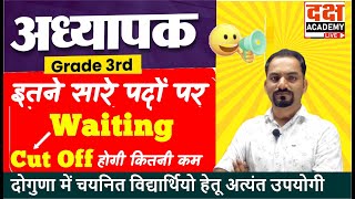 3rd Grade Waiting List  प्रोविजनल लिस्ट  Level 1  Level 2  Post  Cut Off  Result 2023  daksh [upl. by Enneiviv581]