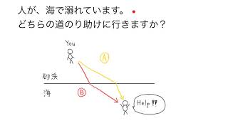 【物理】波＿光の屈折⑤＿屈折した光の進み方、イメージできるか【解説】【雑談】 [upl. by Akeyla960]