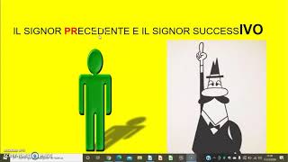 PRECEDENTE E SUCCESSIVO [upl. by Hermie246]