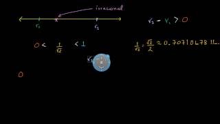 Demostración de que existe al menos un irracional entre cualesquiera dos racionales [upl. by Peder]