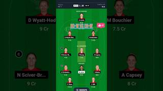 BD W vs EN W Dream11 Today Match  Bangladesh Women vs England Women T20 World Cup 2024 shorts yt [upl. by Nirhtak]