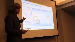 Some theory the three methods in simulation modeling [upl. by Nekial]