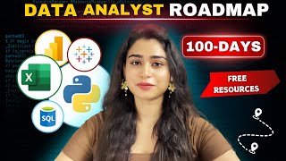 Data Analyst Roadmap with Free Resources [upl. by Certie475]