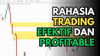 TRADING LEBIH EFEKTIF DENGAN TEKNIK UNFILLED ORDER [upl. by Nivi]