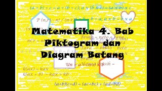 Matematika 4 Bab Piktogram dan Diagram Batang [upl. by Ambrose]