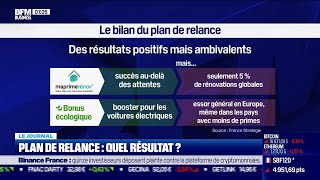 Plan de relance quel résultat [upl. by Verene]