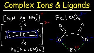 Complex Ions Ligands amp Coordination Compounds Basic Introduction Chemistry [upl. by Sheffie]