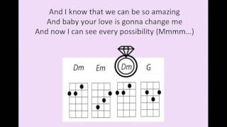 Havent Met You Yet Ukulele Play Along with Chord Charts [upl. by Eillim690]