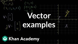 Vector examples  Vectors and spaces  Linear Algebra  Khan Academy [upl. by Einnaj184]