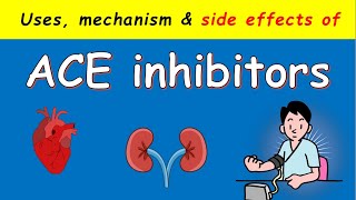 ACE inhibitors in Easy Way  Benazepril Trandolapril Enalapril [upl. by Trbor]