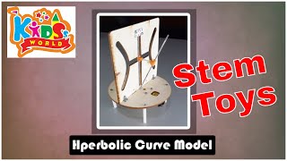 Hyperbolic Curve Model [upl. by Hutt364]