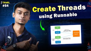 54 How to create threads using runnable in Java  In Tamil  Java Tutorial Series  EMC [upl. by Lindly12]