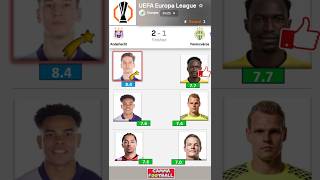 Anderlecht vs Ferencváros 21  BIGGEST RATING amp Highlights amp Goals  UEFA Europa League 2425 [upl. by Oiril]