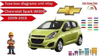 Fuse Diagram Secrets Revealed for Chevrolet Spark Owners [upl. by Querida]