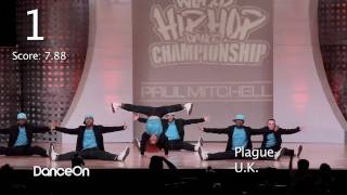 HHI 2011 Megacrew Finals and Junior Varsity and Adult Semifinals Day 5 [upl. by Fidelia]