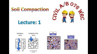 Soil Compaction l Lecture 1 [upl. by Adia]