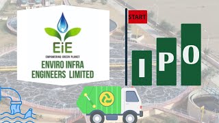 Enviro Infra Engineers IPO [upl. by Ernesta]