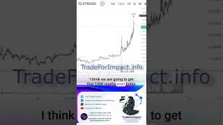 Bitcoin Hits 100K Today CTXC Soars 100 shorts TFI Bitcoin CTXC crypto trading markets [upl. by Bloomer]