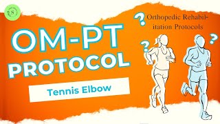 Orthopedic Rehab Protocols Tennis Elbow by Dr Areej Fatima [upl. by Folger]