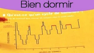 Bienêtre  Importances du sommeil paradoxal et profond [upl. by Eneryt807]