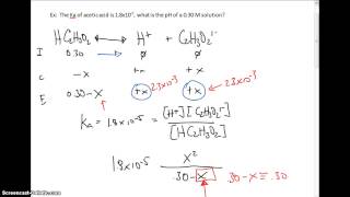 Using Ka to calculate pH [upl. by Indnahc977]