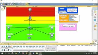 RIPv2 Multilayer Switch BASIC 10215 [upl. by Ishmul]