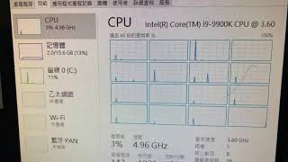 Intel Core i99900K 5GHz with Cinebench R15 test [upl. by Ycul]