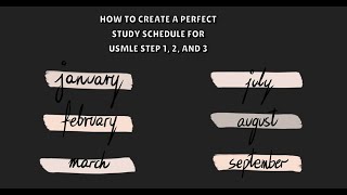 How to Create a Perfect Study Schedule for USMLE Step 1 2 and 3 [upl. by Eednam]