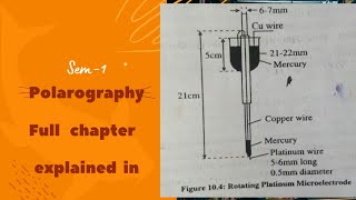 sem1polarogharphy pharma analysis full chapter explained in tamil [upl. by Minardi144]