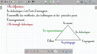 Didactique de mathématiques partie1 [upl. by Navlys]