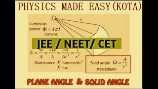 ELECTROSTATICS ELECTROMAGNETIC FORCE LORENTZ FORCE SOLID ANGLE CHARGE BY FRICTION FOR JEE 2 [upl. by Arbua]