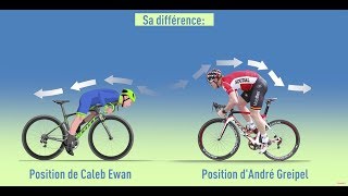 SAGAN vs Caleb Ewans vs Greipel [upl. by Carberry]