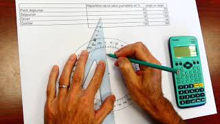 Réaliser un diagramme circulaire sans rapporteur [upl. by Josy]