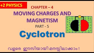 5 Cyclotron Current electricity class 12 in malayalam [upl. by Keen]