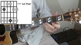 4  Easy Beginner B Major Pentatonic Blues Scale in Position 4 [upl. by Notsuoh]