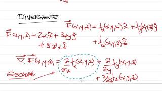 AULA 1  Álgebra vetorial fundamental [upl. by Canning495]