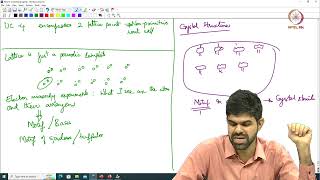 Lec 11 Crystal Systems Bravais Lattices amp Symmetry [upl. by Shama290]