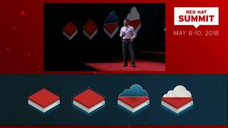 2018 Red Hat Summit day one morning keynote The future is open hybrid cloud [upl. by Milde]