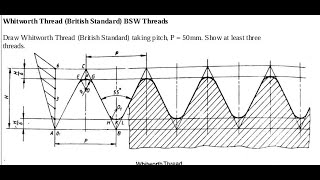 Whitworth Thread British Standard BSW Threads 1 [upl. by Iblok830]