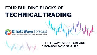 Elliott Wave Structure and Fibonacci Ratio Seminar  Elliott Wave Forecast  Elliott Wave Theory [upl. by Ymac]