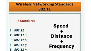 What is Wireless Standard in Hindi  80211 Networking Standard [upl. by Hayn]