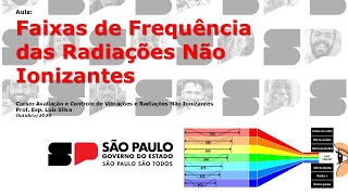 Faixas de Frequência das Radiações Não Ionizantes [upl. by Kehsihba]