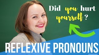 Refleksive pronomen på engelsk  Reflexive pronouns [upl. by Adnor479]