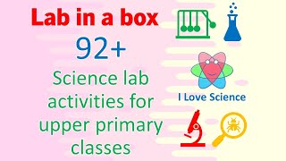 Lab in a box Complete lab kit for your school for class 6 7 amp 8 ilovescience [upl. by Haney110]